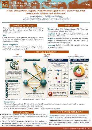 IOCDT2026_Which professionally applied topical fluoride agent is most effective for caries .pdf
